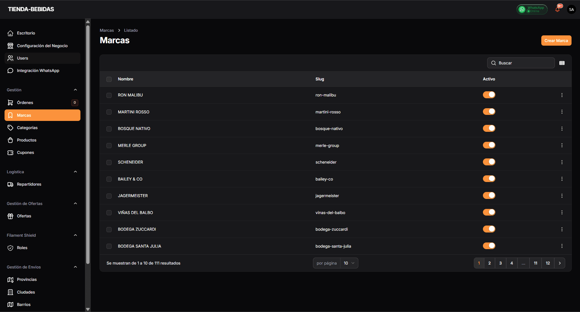 Administración de marcas